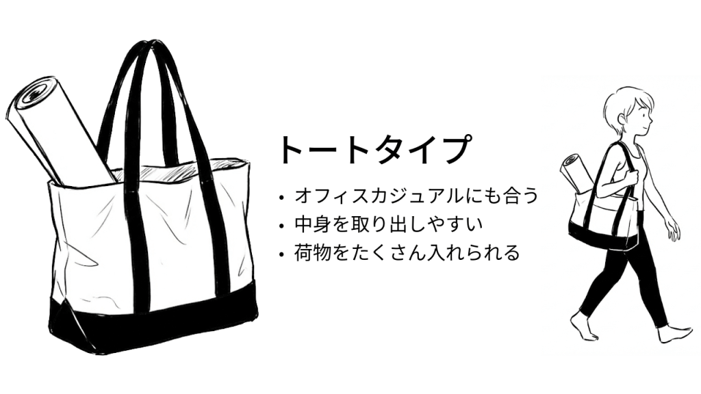 トートタイプのヨガバッグのイメージ