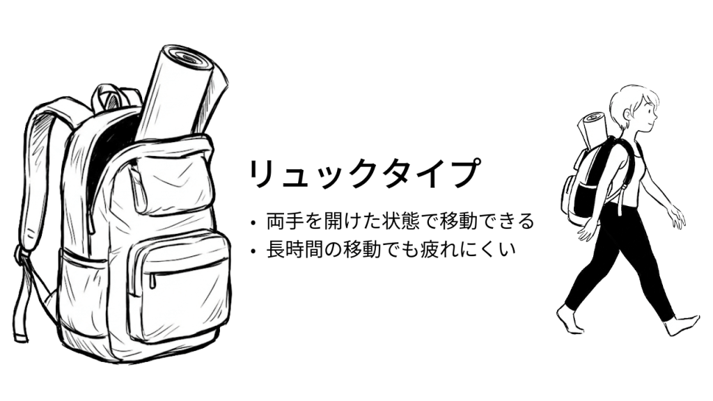 リュックタイプのヨガバッグのイメージ