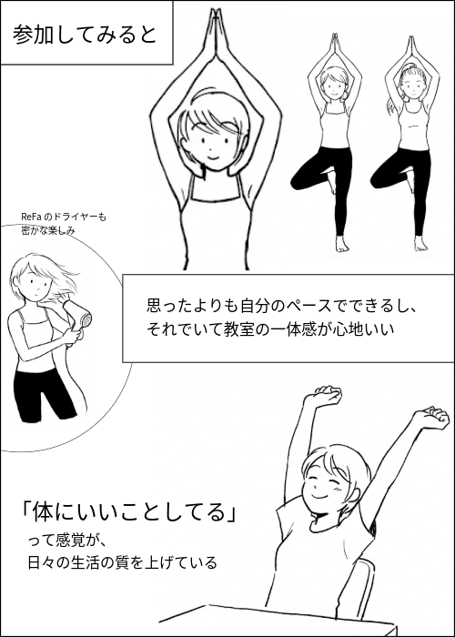 ホットヨガに参加してみると、意外に良いところを見つけたという漫画