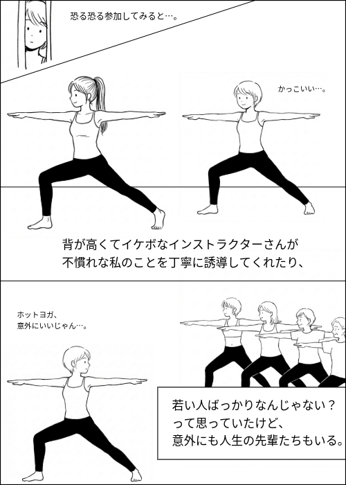ホットヨガに実際に通ってみた様子の漫画