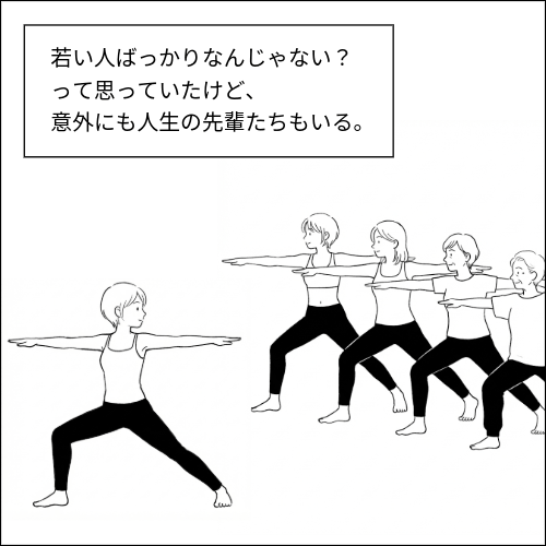 幅広い人が通うヨガスタジオのイメージ